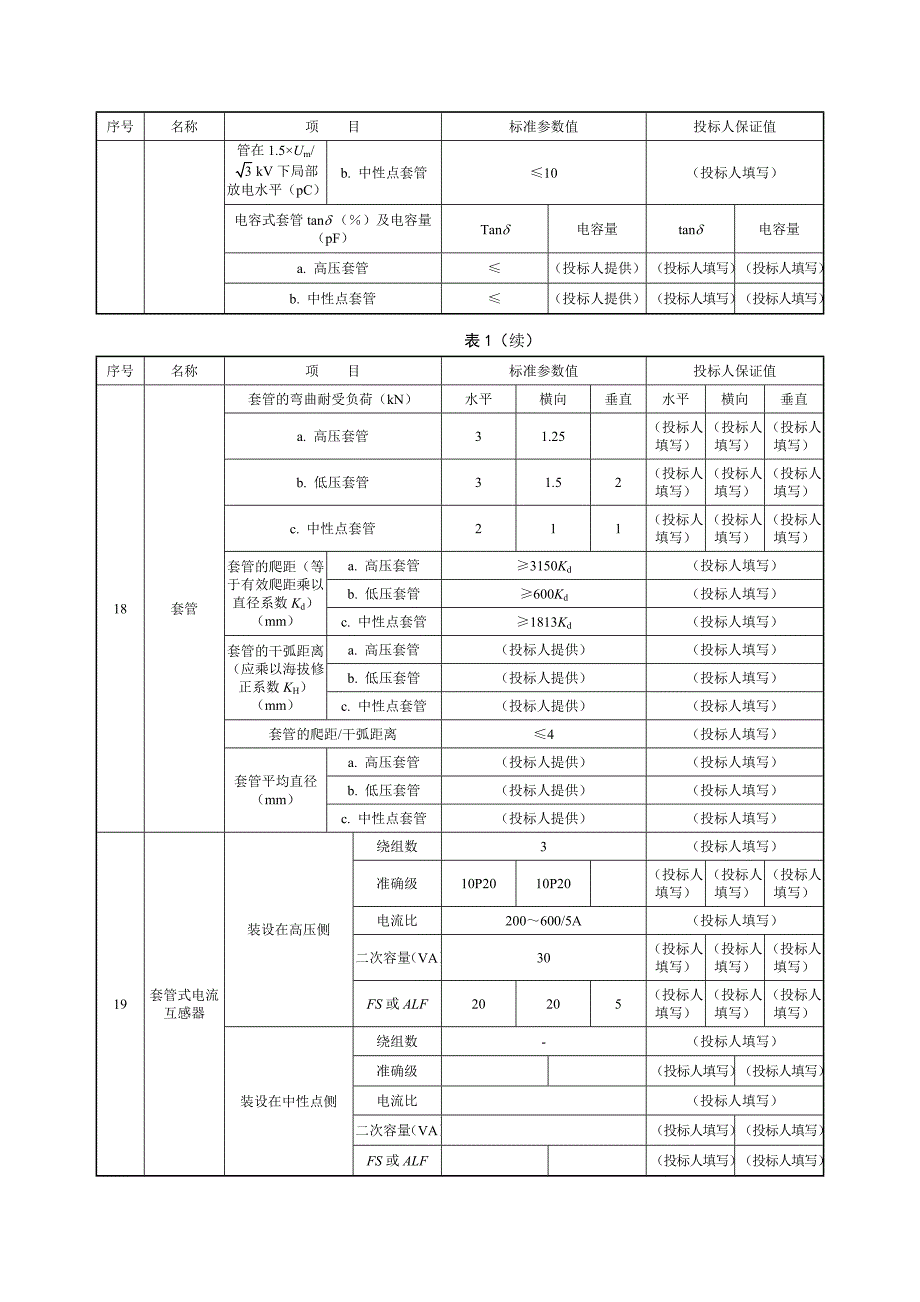 110kV-315MVA三相双绕组电力变压器_第4页