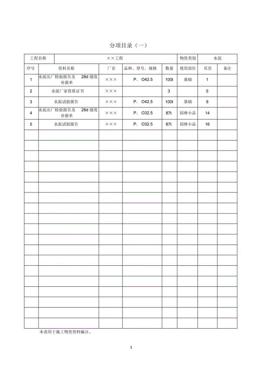 05第八章工程资料封面_第3页