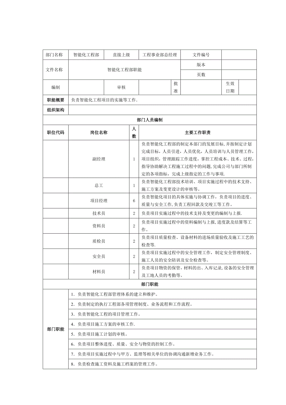 工程事业部部门职能及岗位职责_第3页