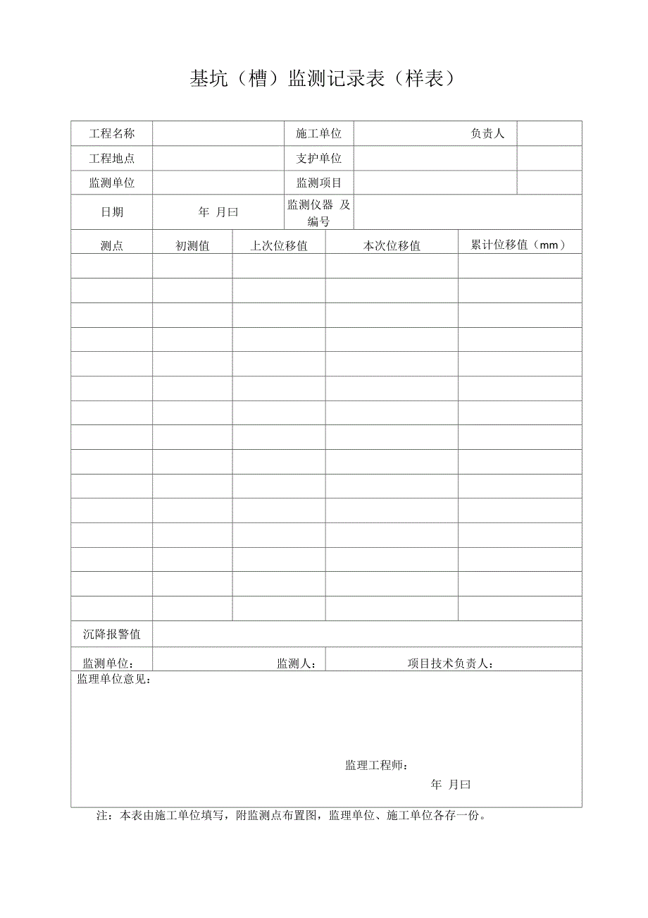 基坑(槽)监测记录表(样表)_第1页