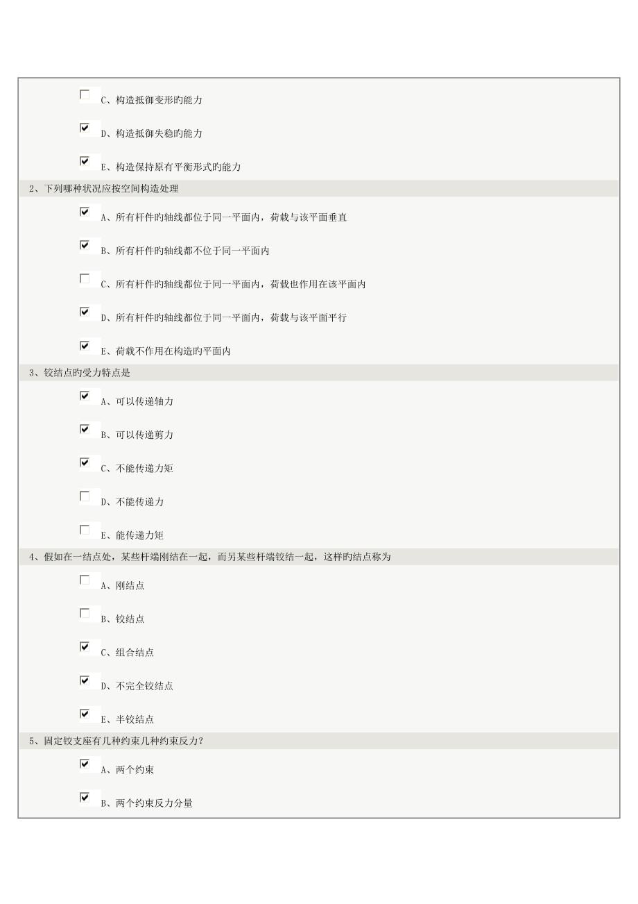 2023年结构力学在线测试.doc_第2页