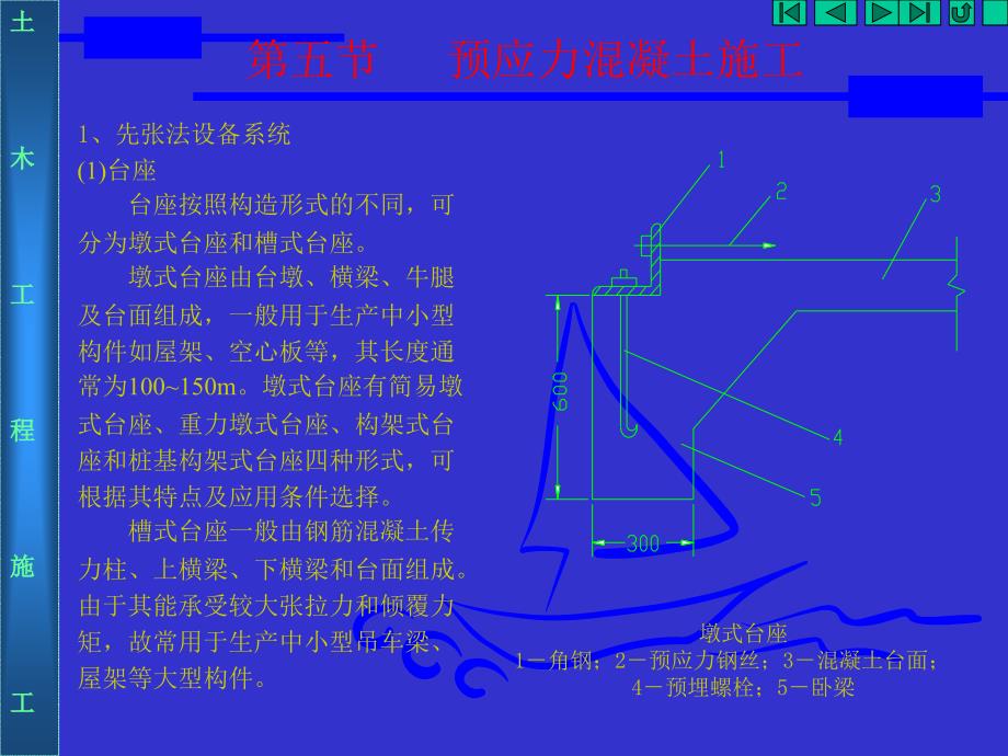 4.5预应力混凝土施工_第4页