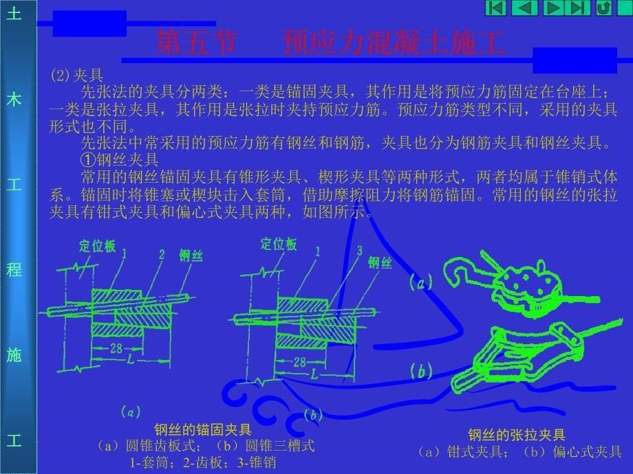 4.5预应力混凝土施工_第5页