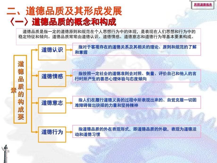 把握道德基本理论培养良好_第5页