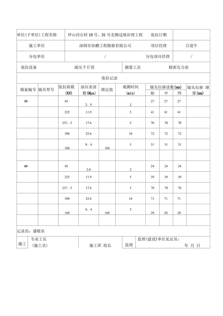 锚索张拉施工记录_第5页