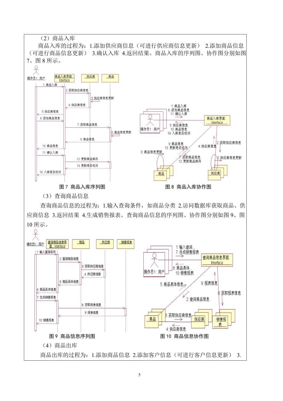 服装库存管理系统UML分析与设计.doc_第5页