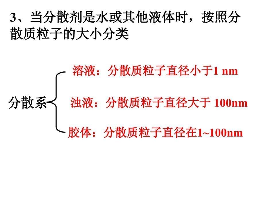 无机化学第4周讲述_第5页