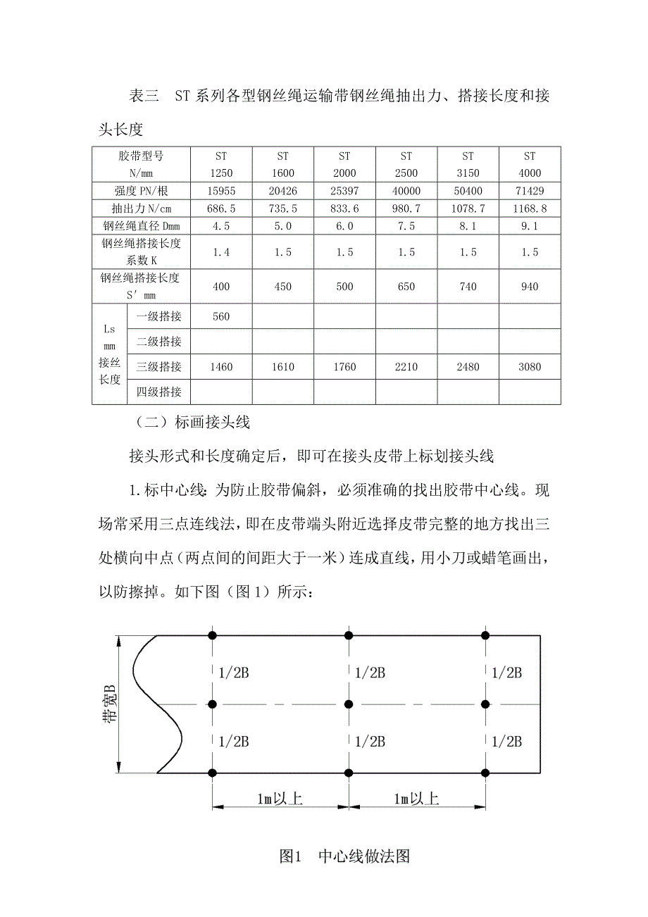 硫化皮带接头标准_第4页