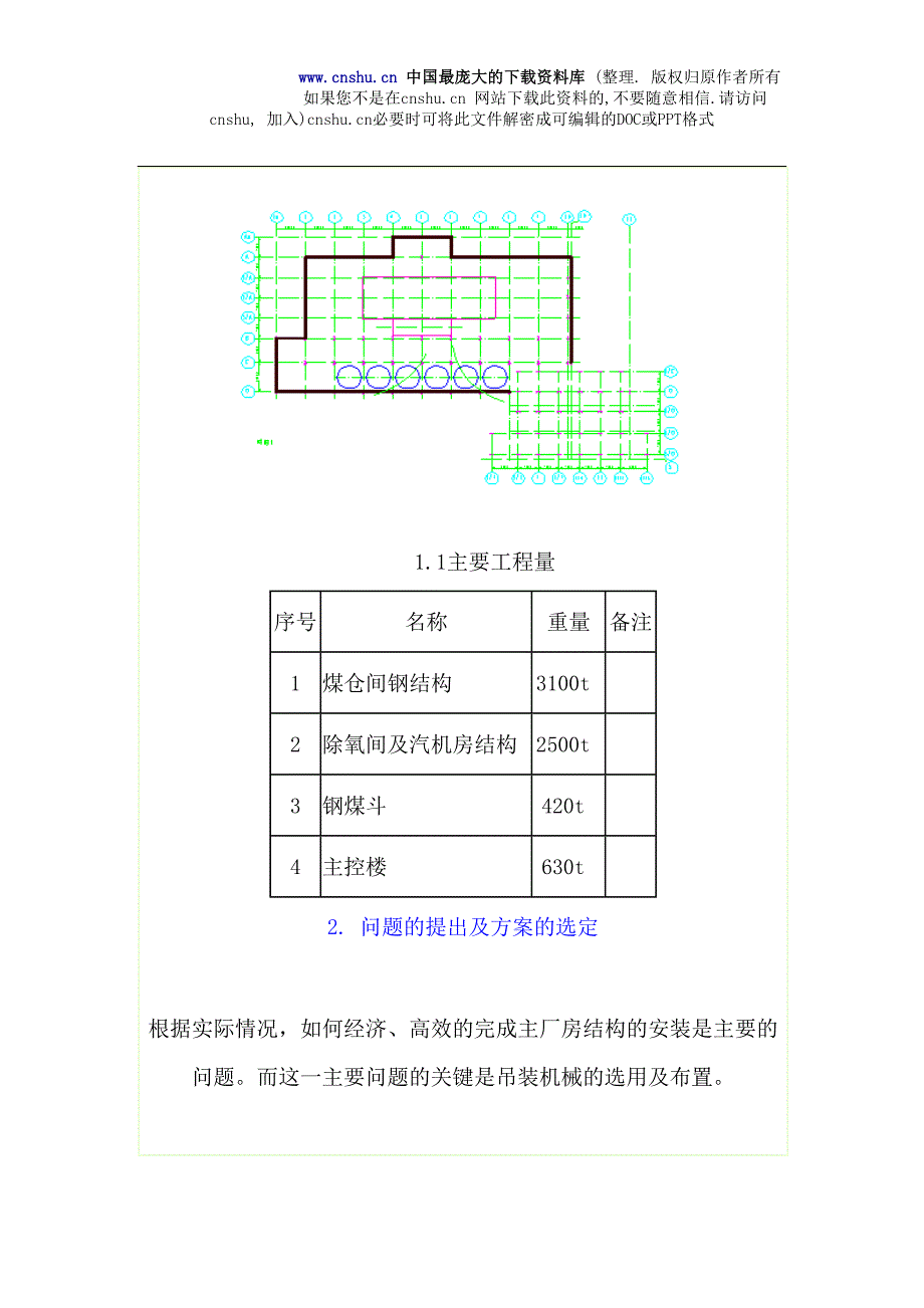 aab_关于钢结构主厂房施工的现场管理（DOC 13）（天选打工人）.doc_第2页