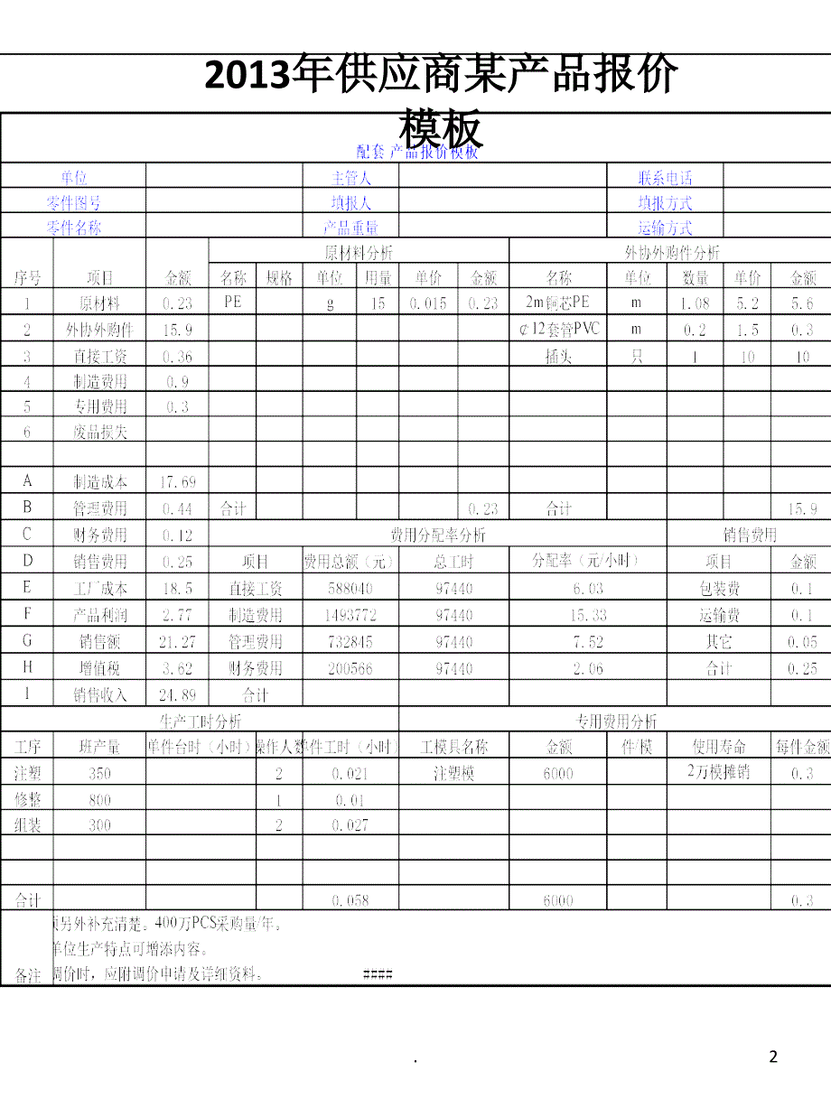供应商成本分析操作表PPT精品文档_第2页