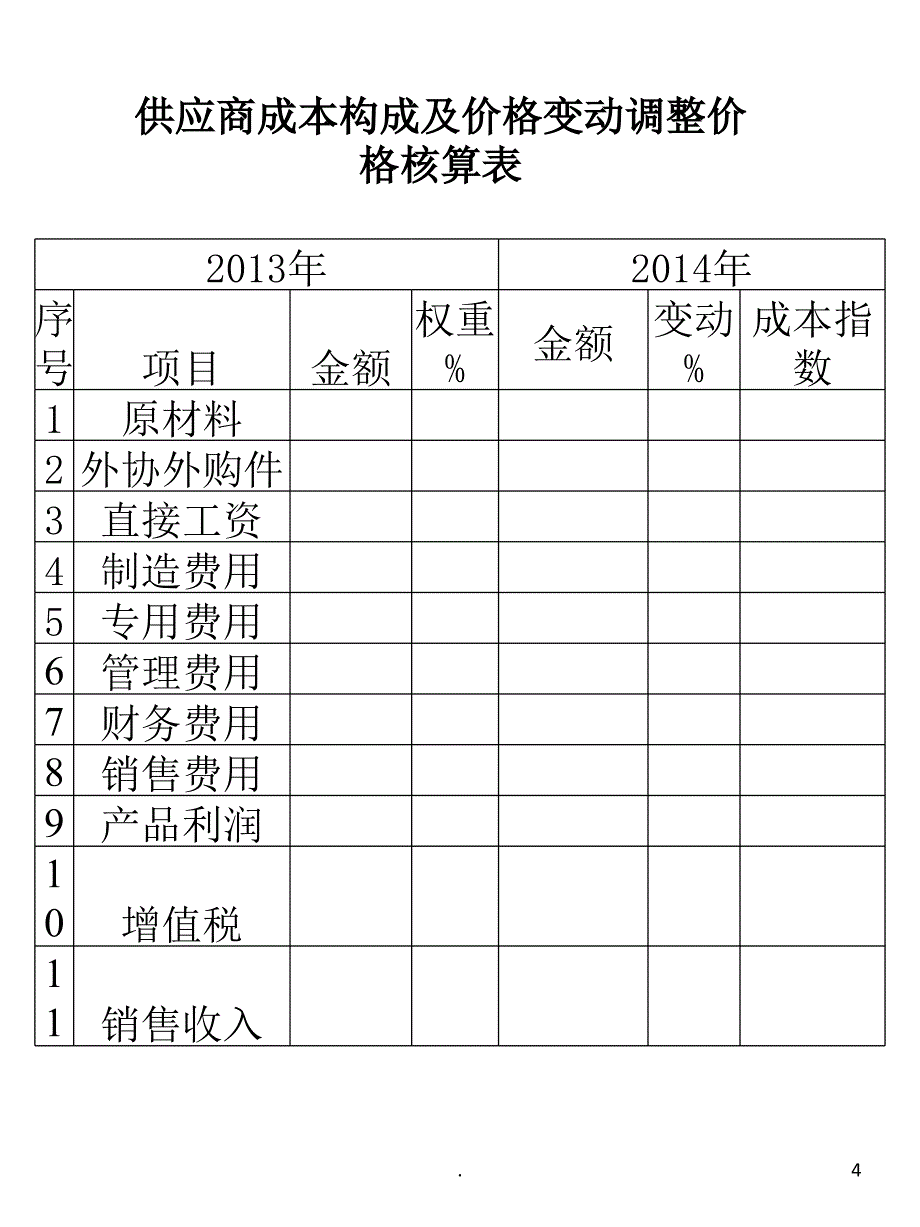 供应商成本分析操作表PPT精品文档_第4页