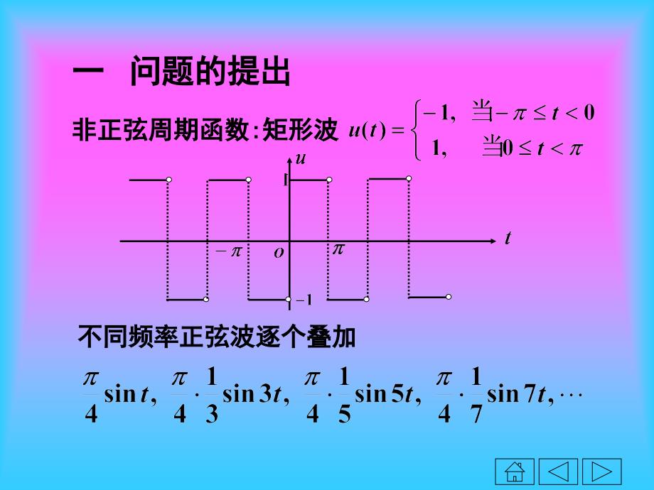 傅里叶Foueier级数课件_第3页