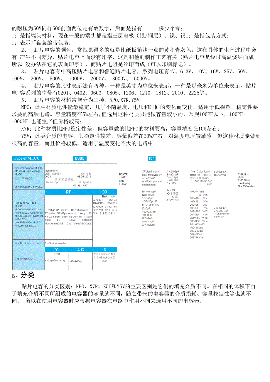 贴片电容基础知识_第2页