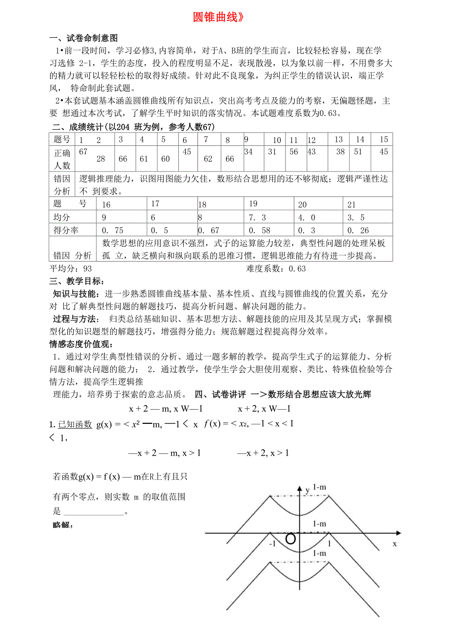 高中数学《圆锥曲线》测试讲评课教案(选修2_第1页