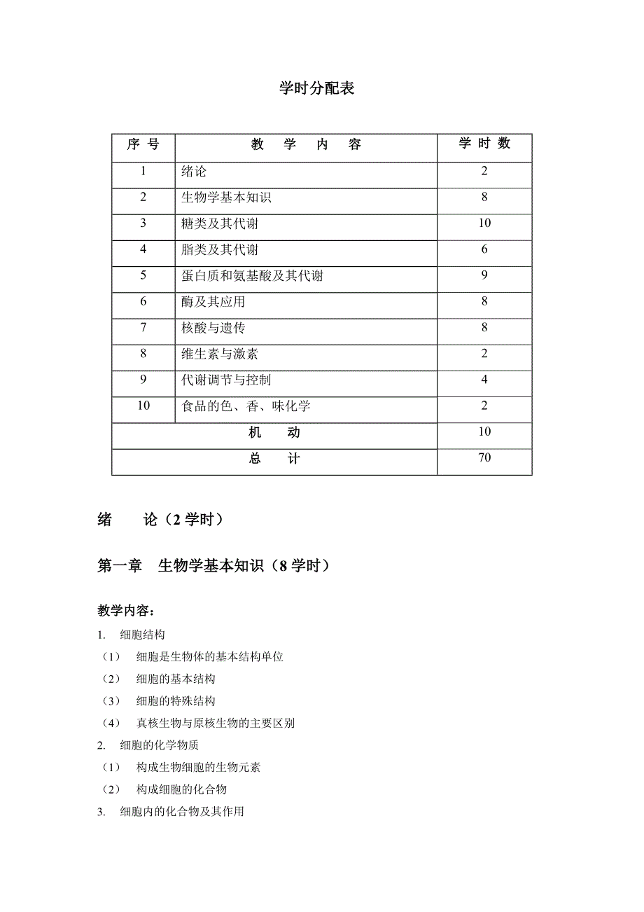 食品应用化学教学大纲(精品)_第2页