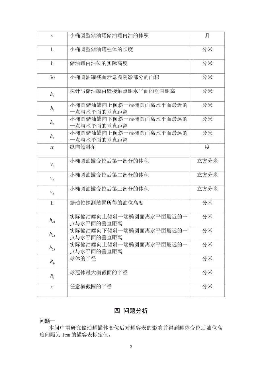 毕业设计-储油罐的变位识别与罐容表标定数模优秀论文_第5页