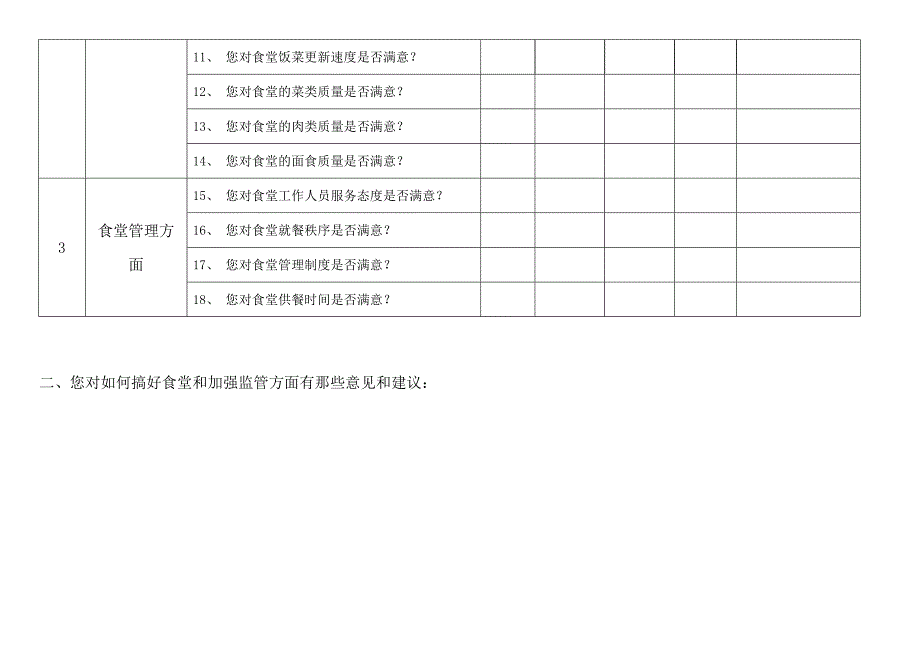 食堂满意度调查问卷_第2页