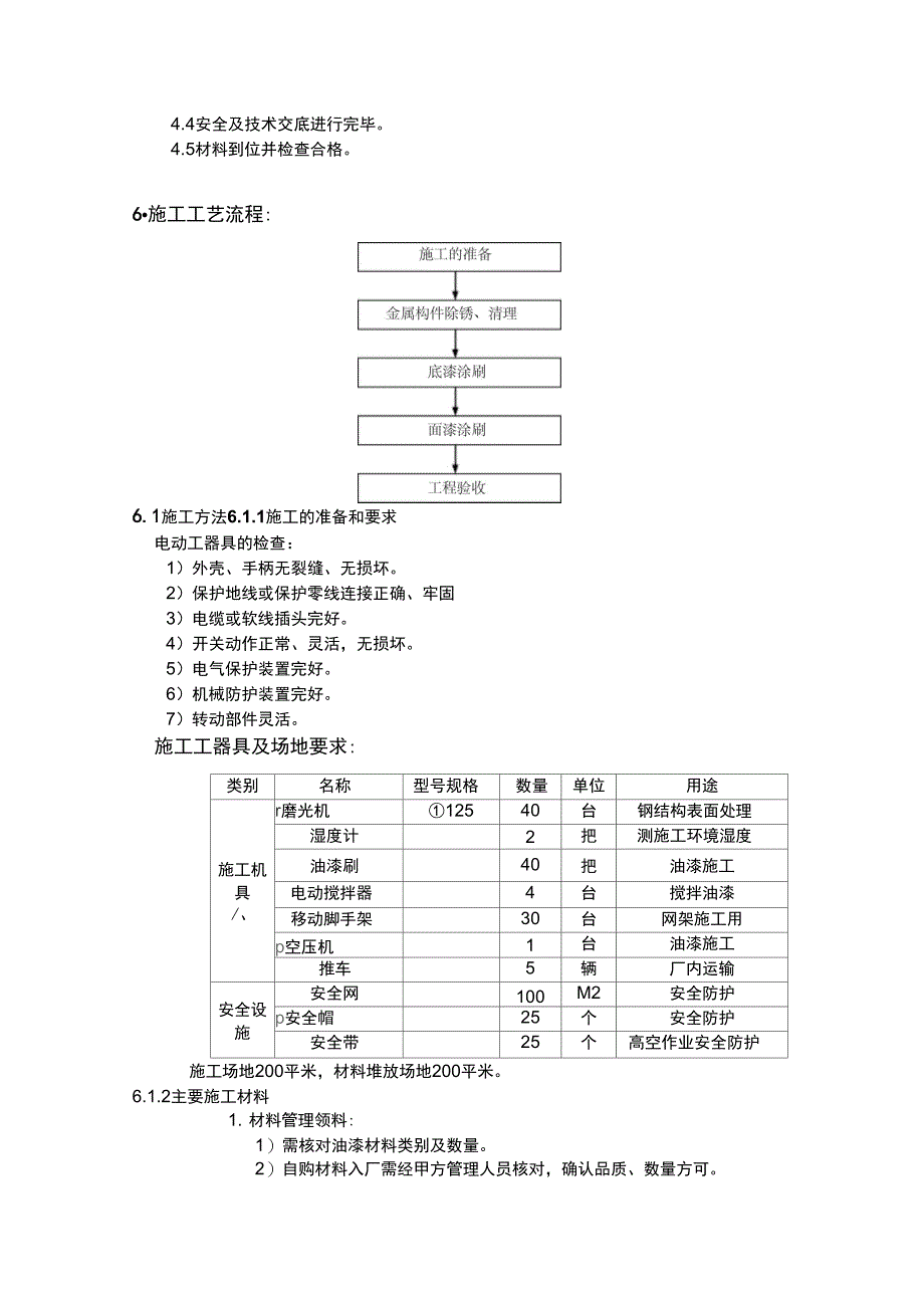 钢结构除锈油漆施工方案_第3页