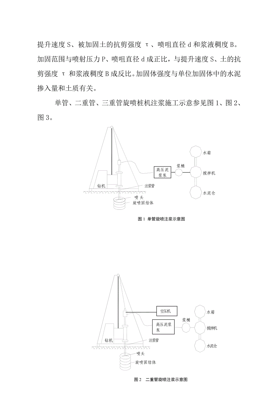 毕业论文—高压旋喷桩施工工艺设计_第3页