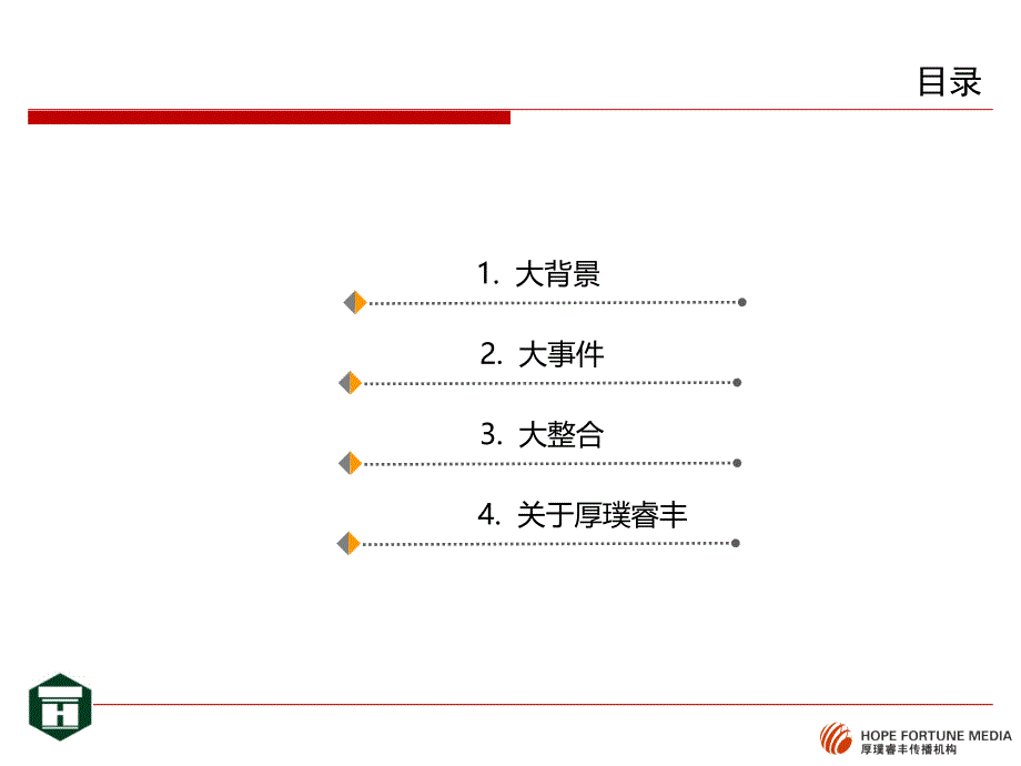 厚璞睿丰泰禾红御公关推广策略建议(终版)课件_第3页