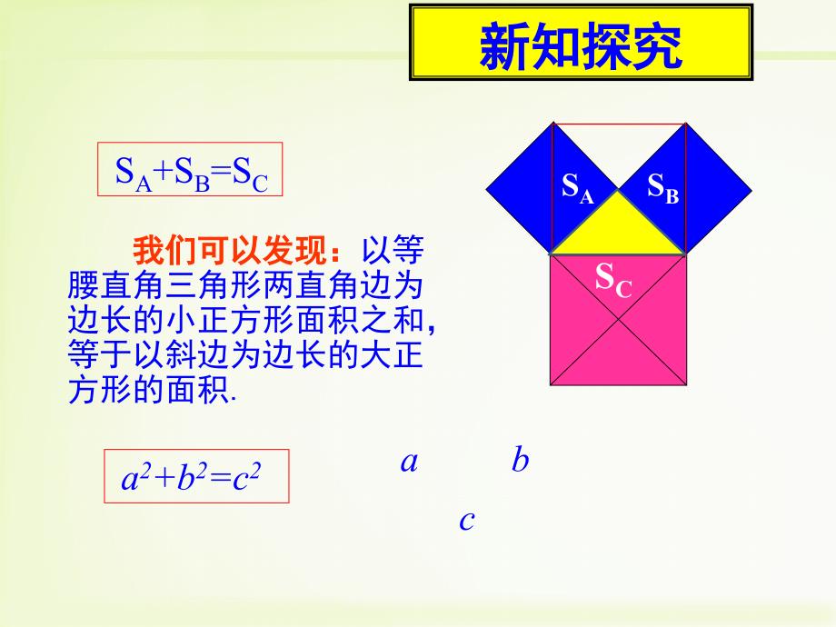 勾股定理的认识ppt课件_第4页