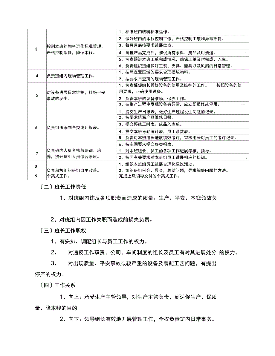 总装车间生产班组长岗位职责及工作指引DOC_第2页