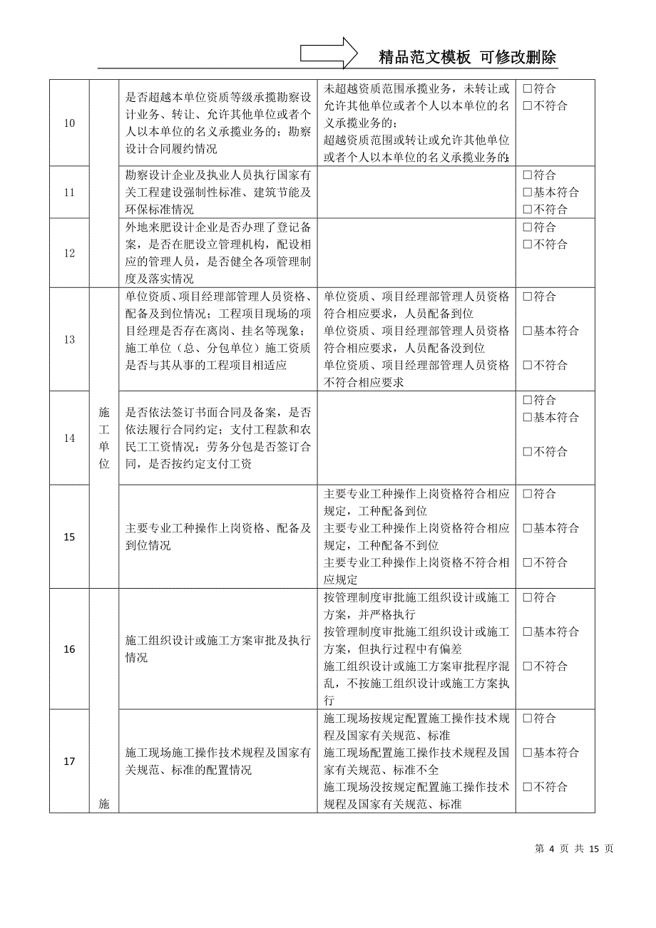 建设主管部门监管情况检查表_第4页