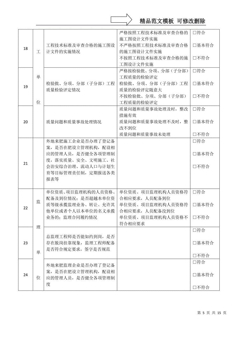 建设主管部门监管情况检查表_第5页