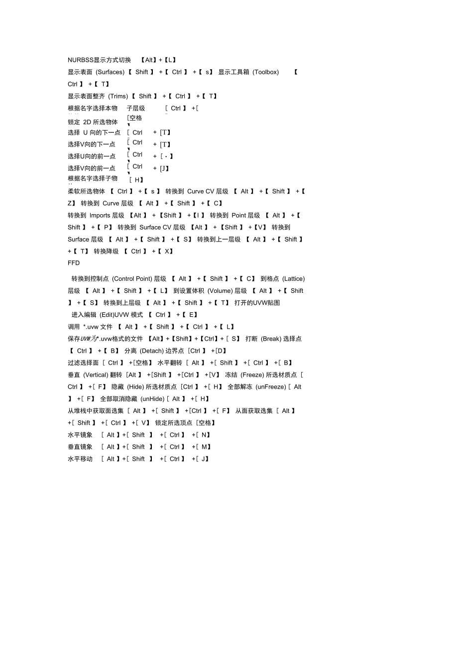 3DMAX快捷命令大全_第5页