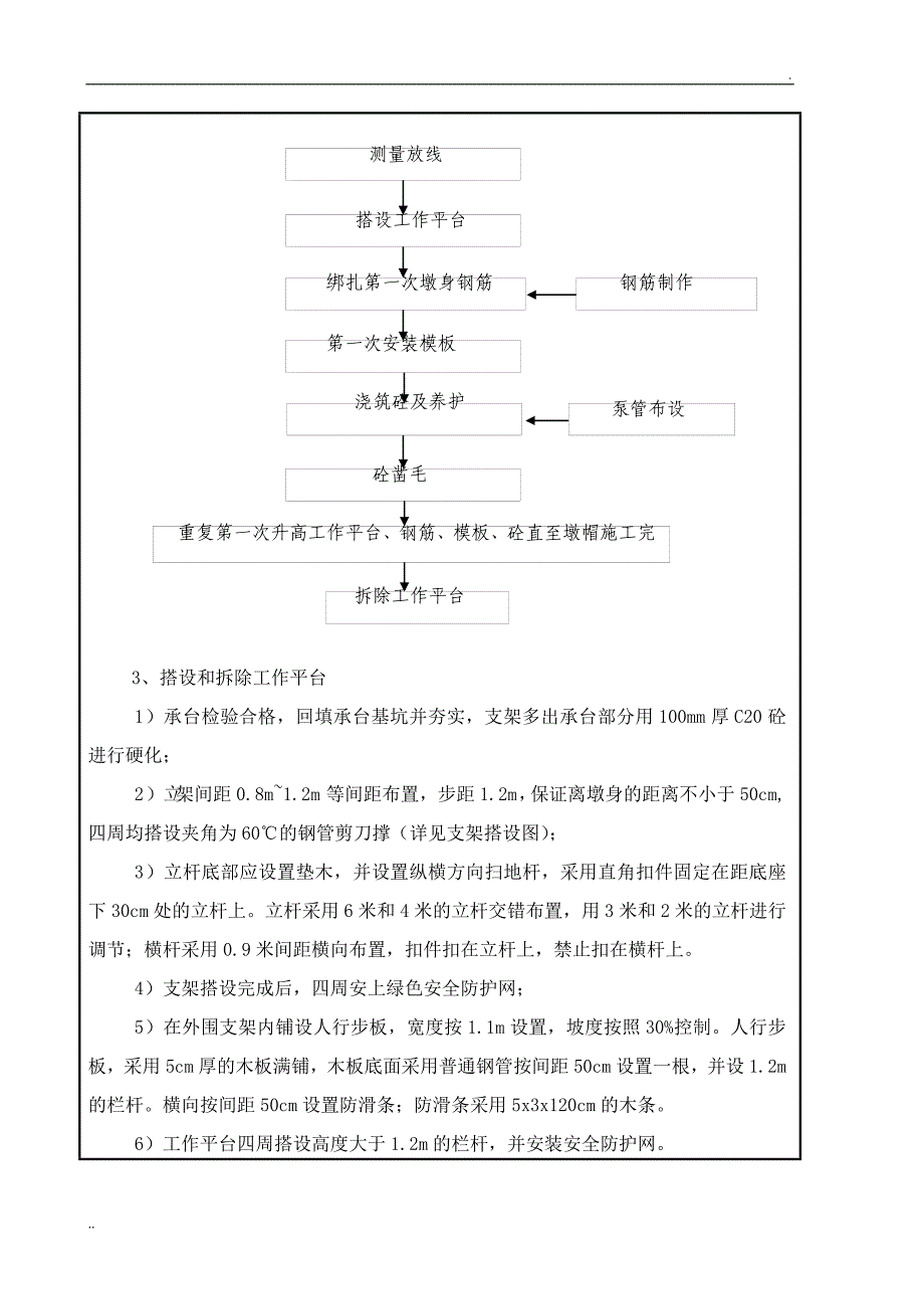 桥梁墩身施工技术交底_第2页