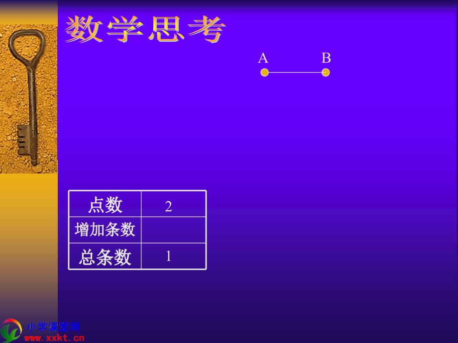 六年级数学下册《数学思考》PPT课件(人教版)_第4页