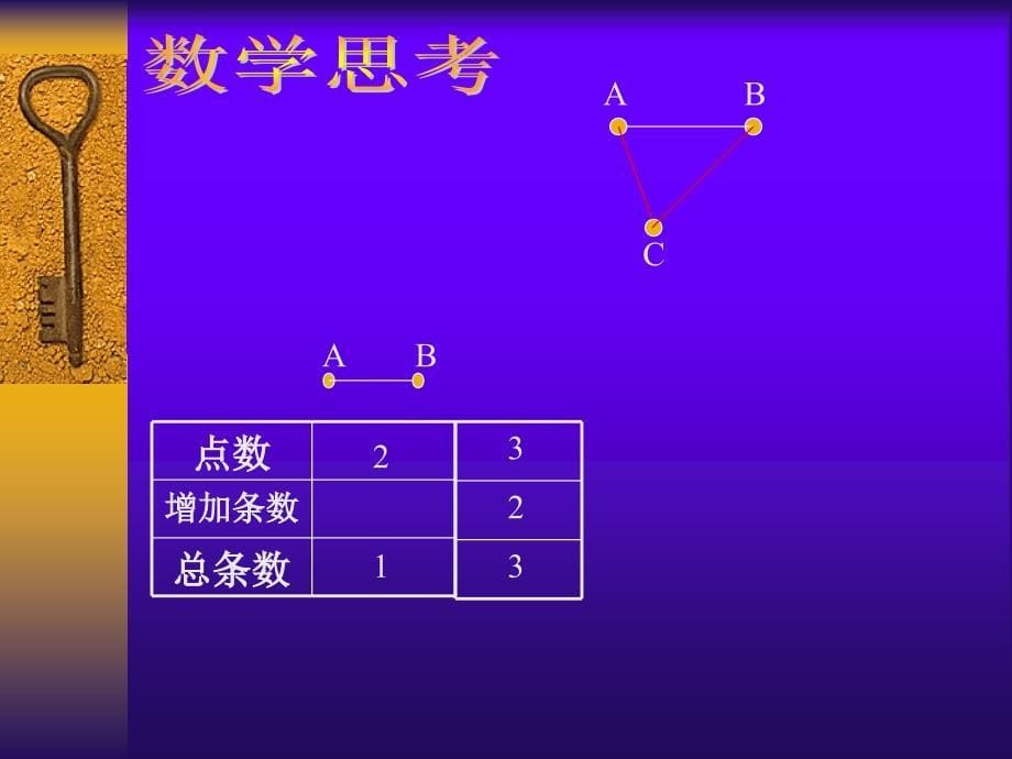 六年级数学下册《数学思考》PPT课件(人教版)_第5页