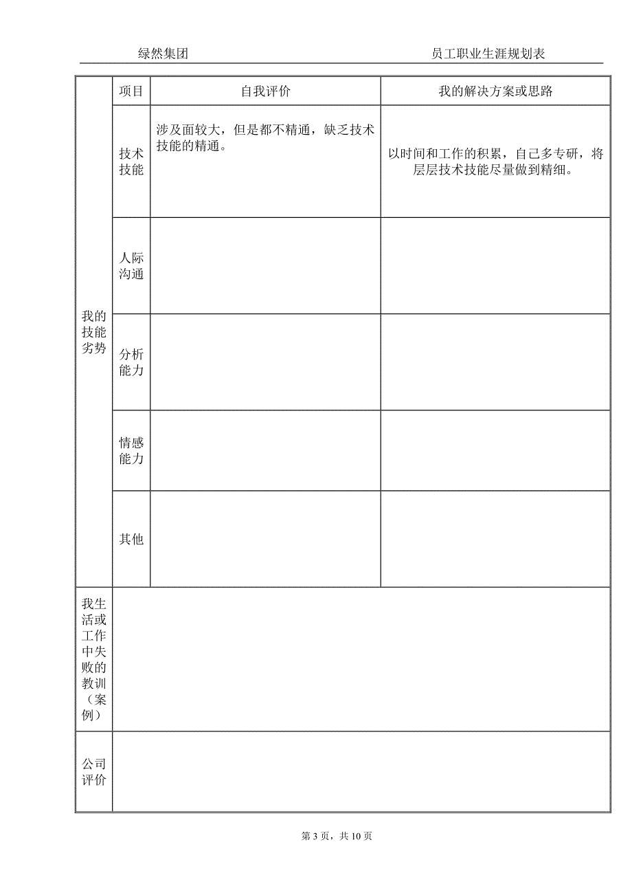 员工职业生涯规划表_第4页