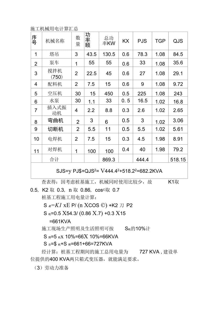 挖孔灌注桩施工方案_第5页