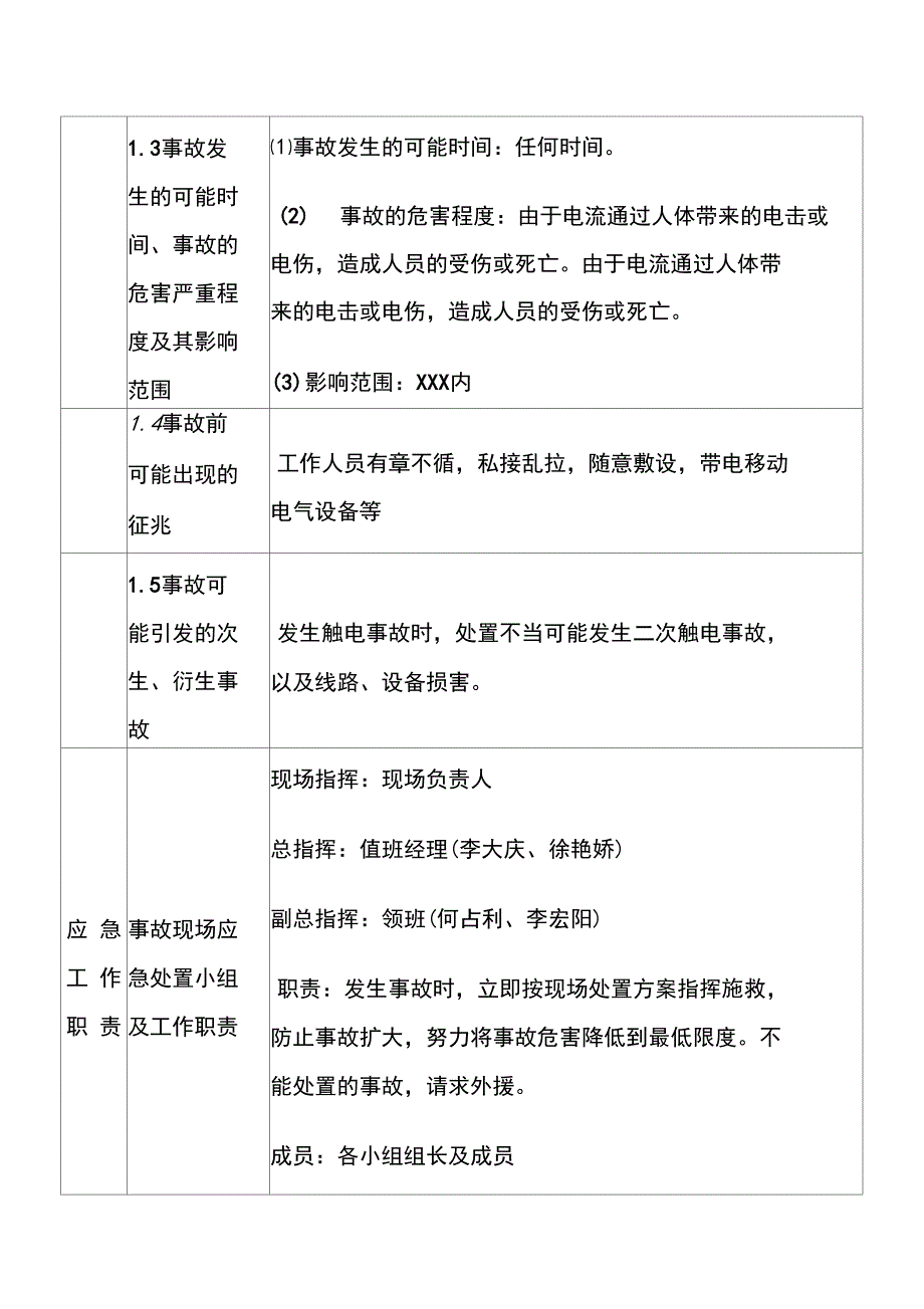 违章操作触电事故现场处置方案_第2页