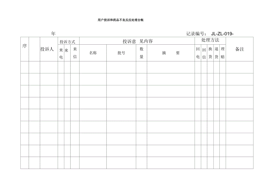 19用户投诉和药品不良反应处理台帐_第1页