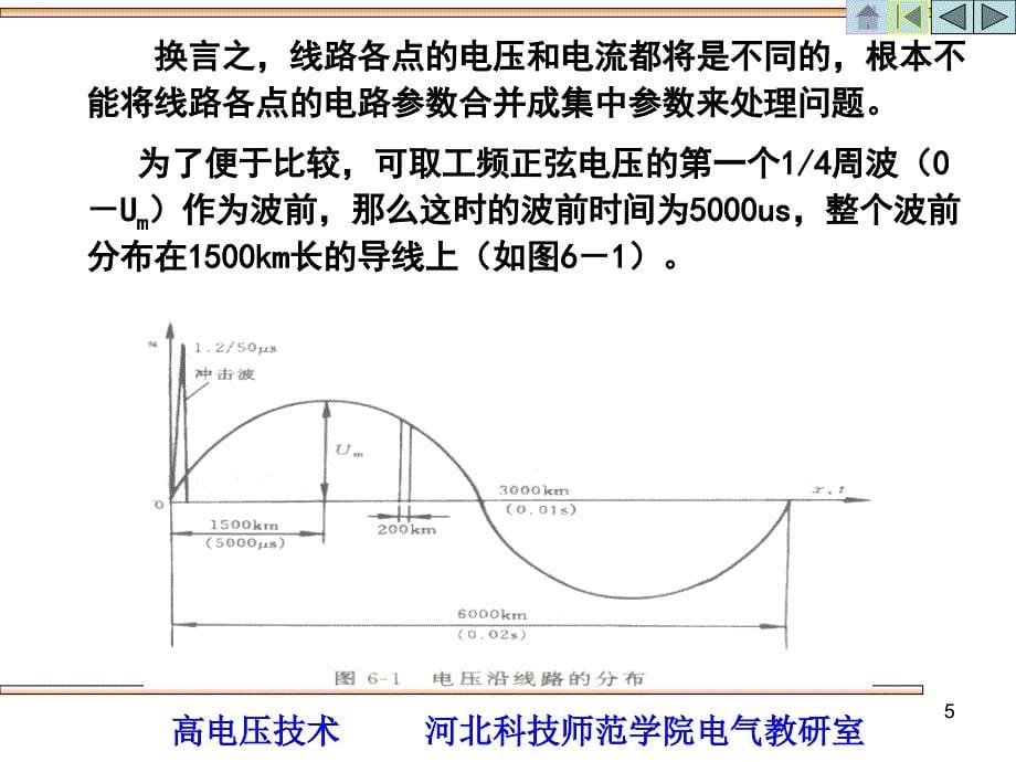 第六章输电线路和绕组中的波过程PPT优秀课件_第5页