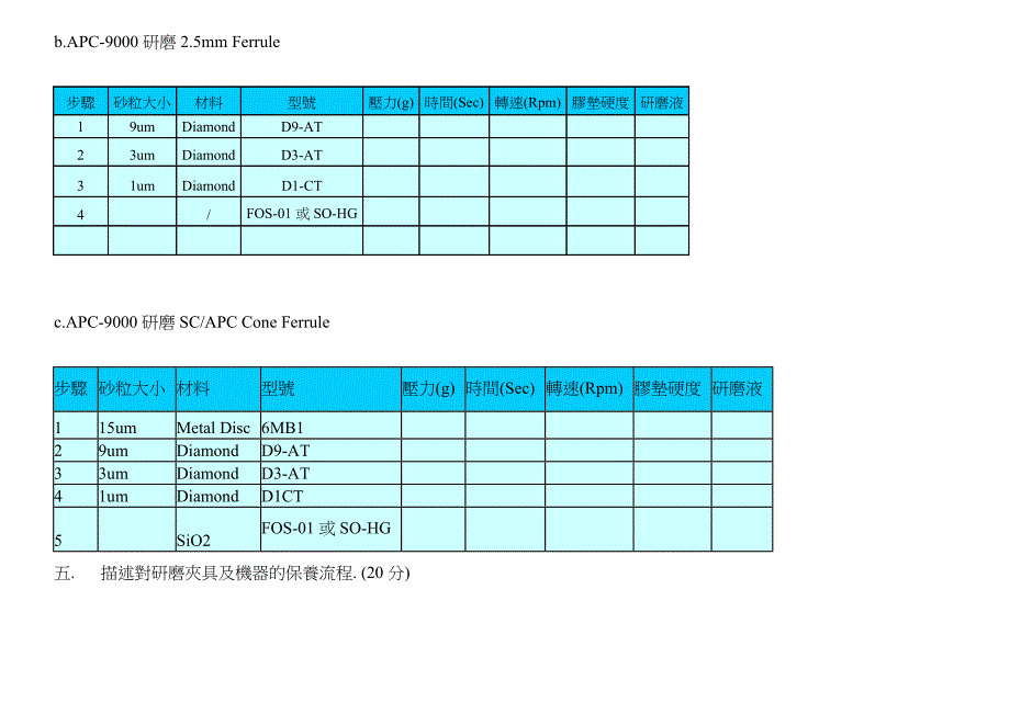 研磨技能测试 (2).doc_第3页