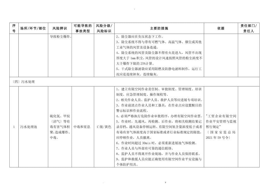 河北省轻工行业安全风险辨识分级管控指南_第5页