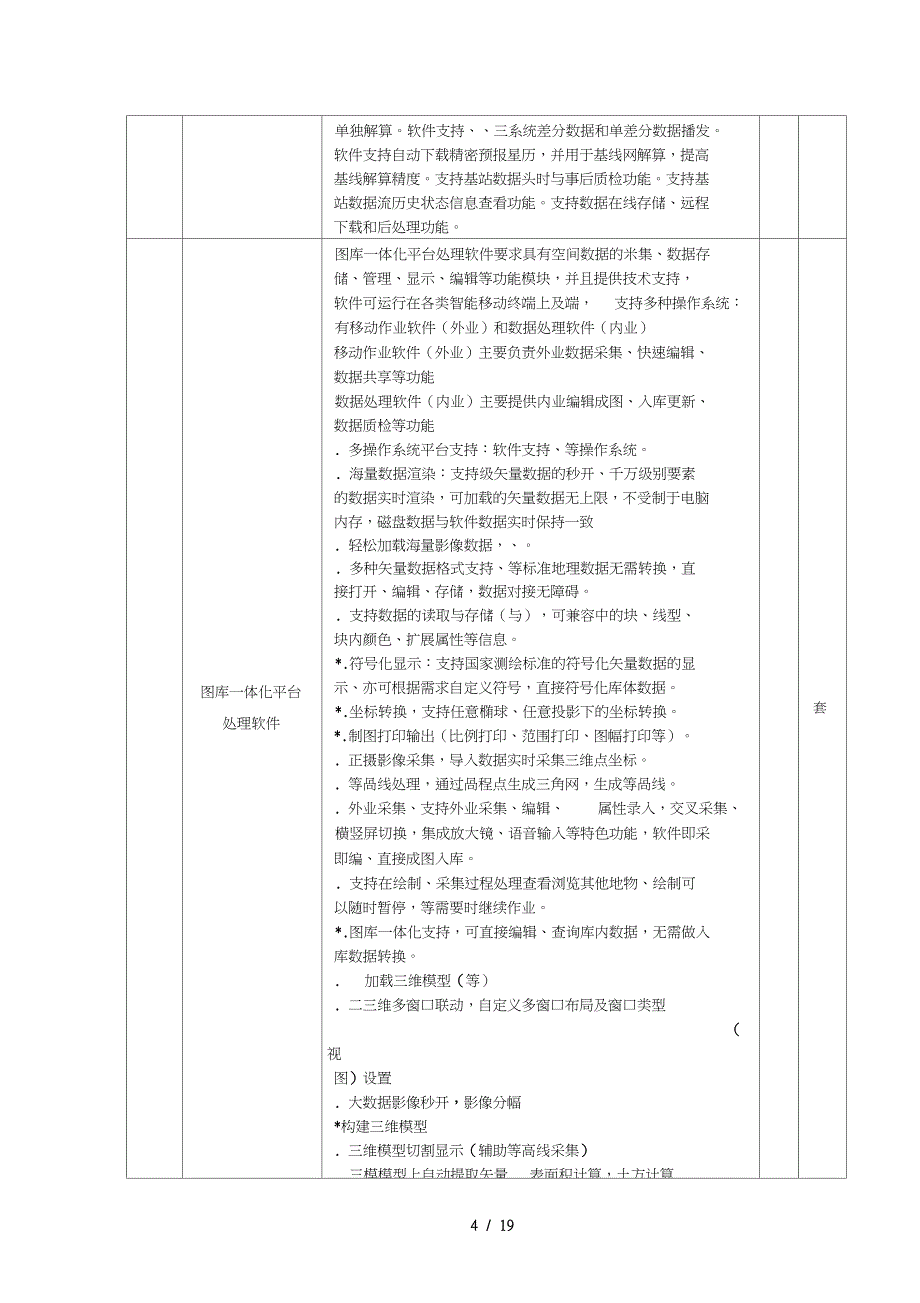 a01采购需求表_第4页