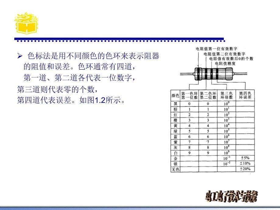 电阻元件与欧姆定律_第5页