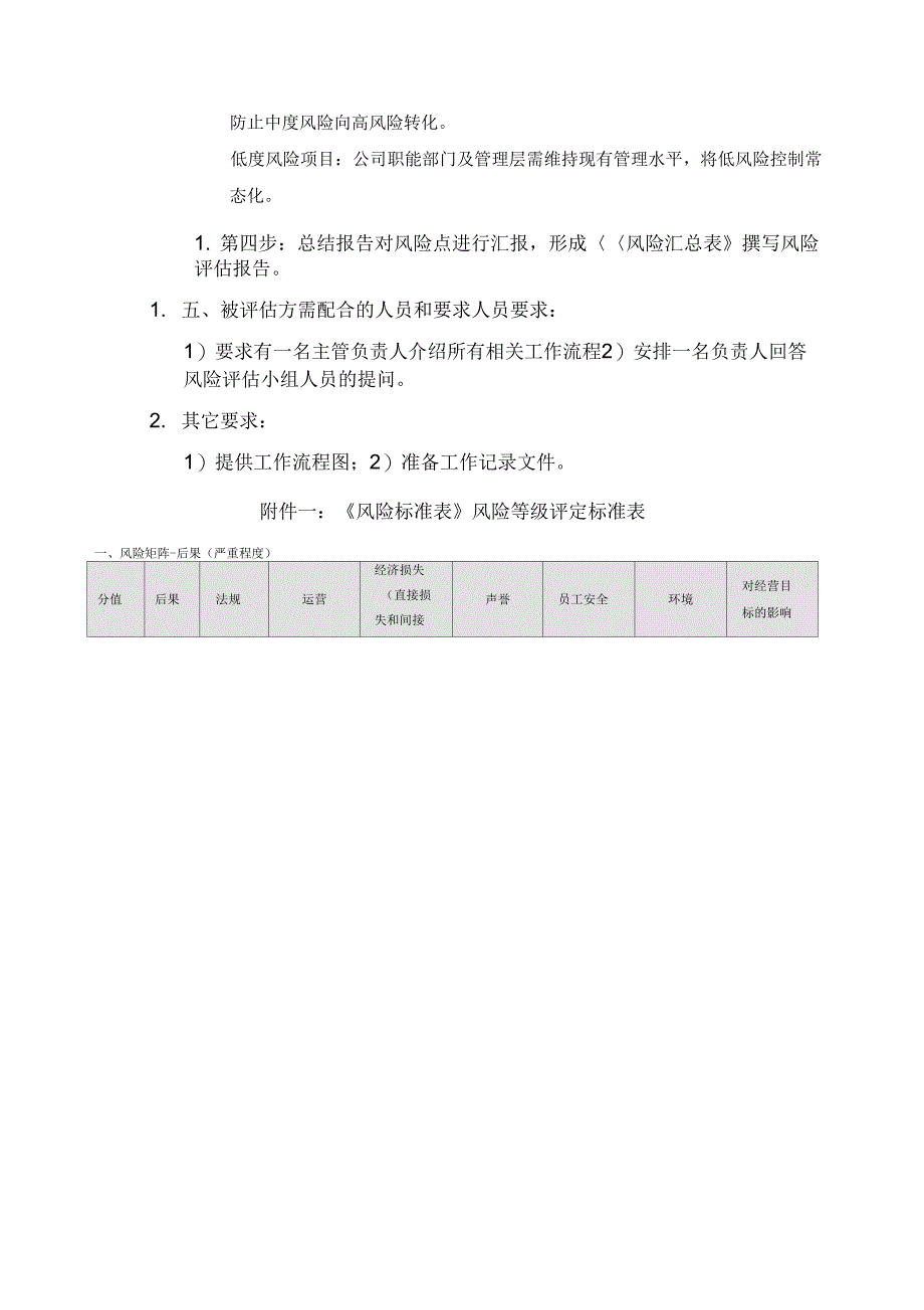 风险评估计划书_第2页