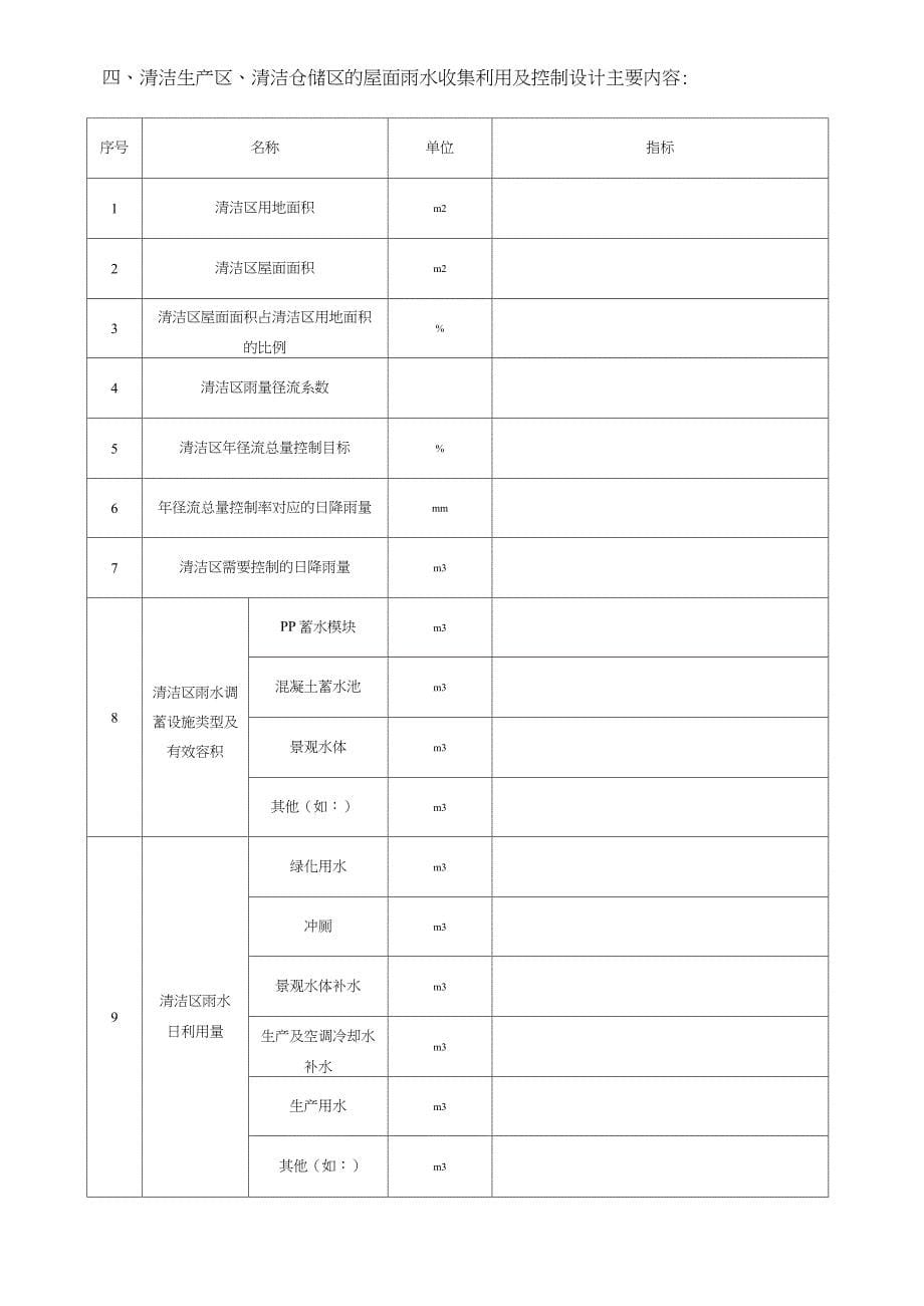 (工业建筑)海绵城市初步设计专篇-20171227_第5页