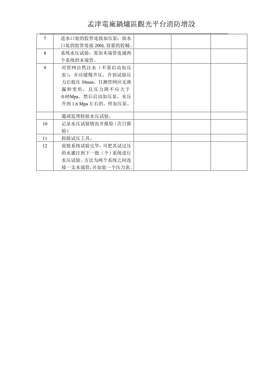 消防管道安装、试压方案.doc_第3页