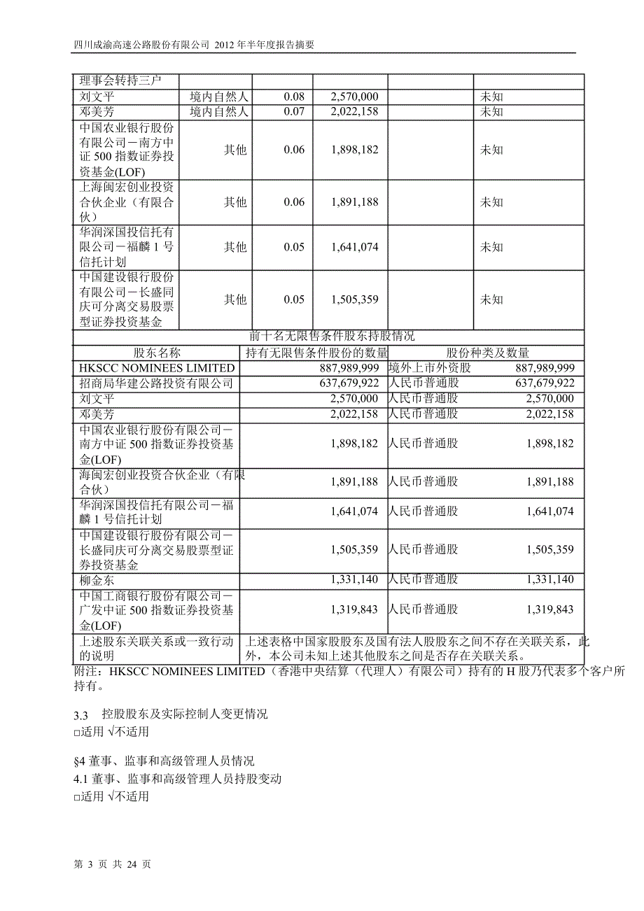 601107 四川成渝半年报摘要_第3页