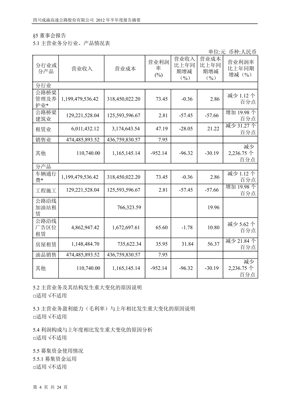 601107 四川成渝半年报摘要_第4页