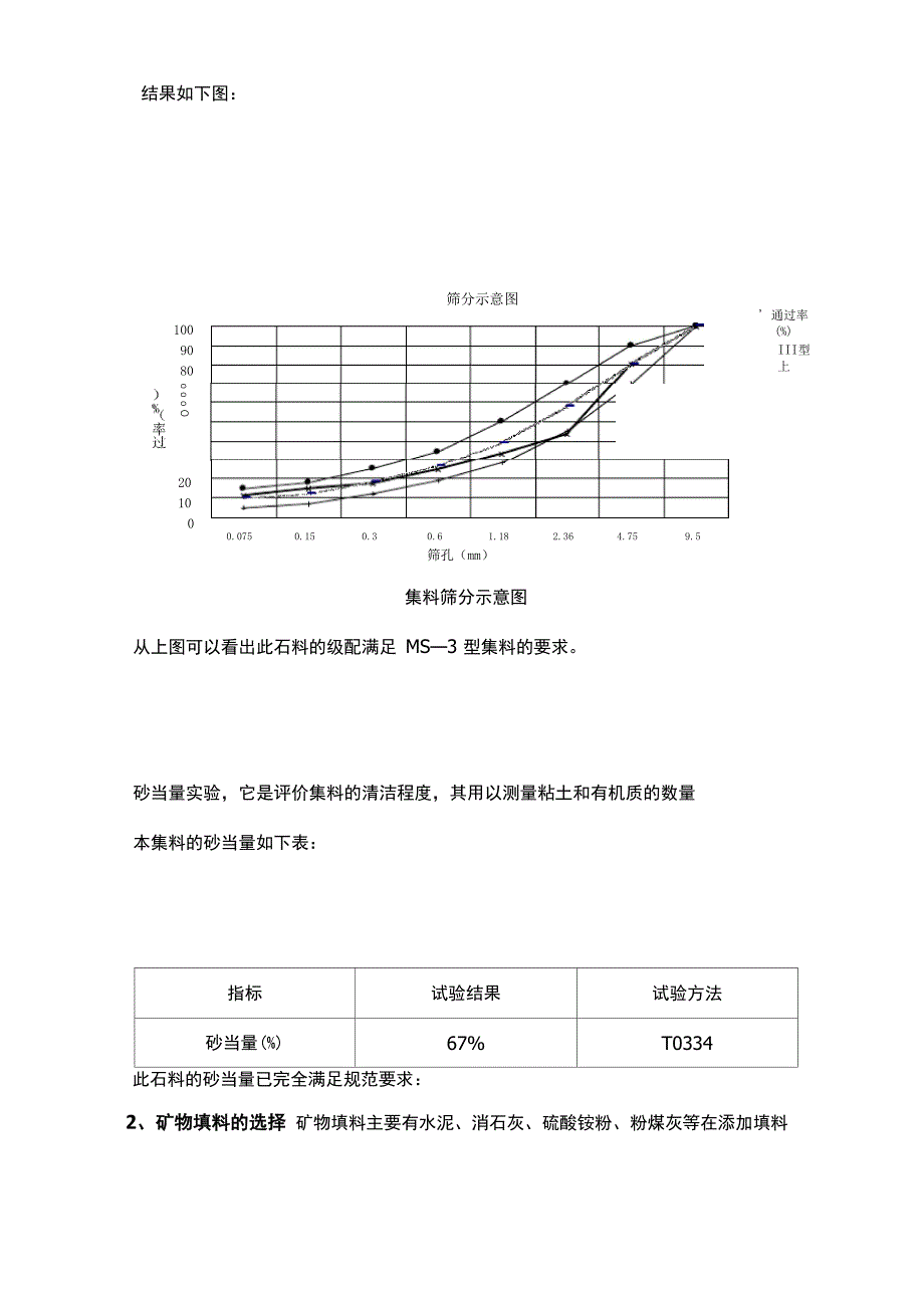 微表处配合比_第4页