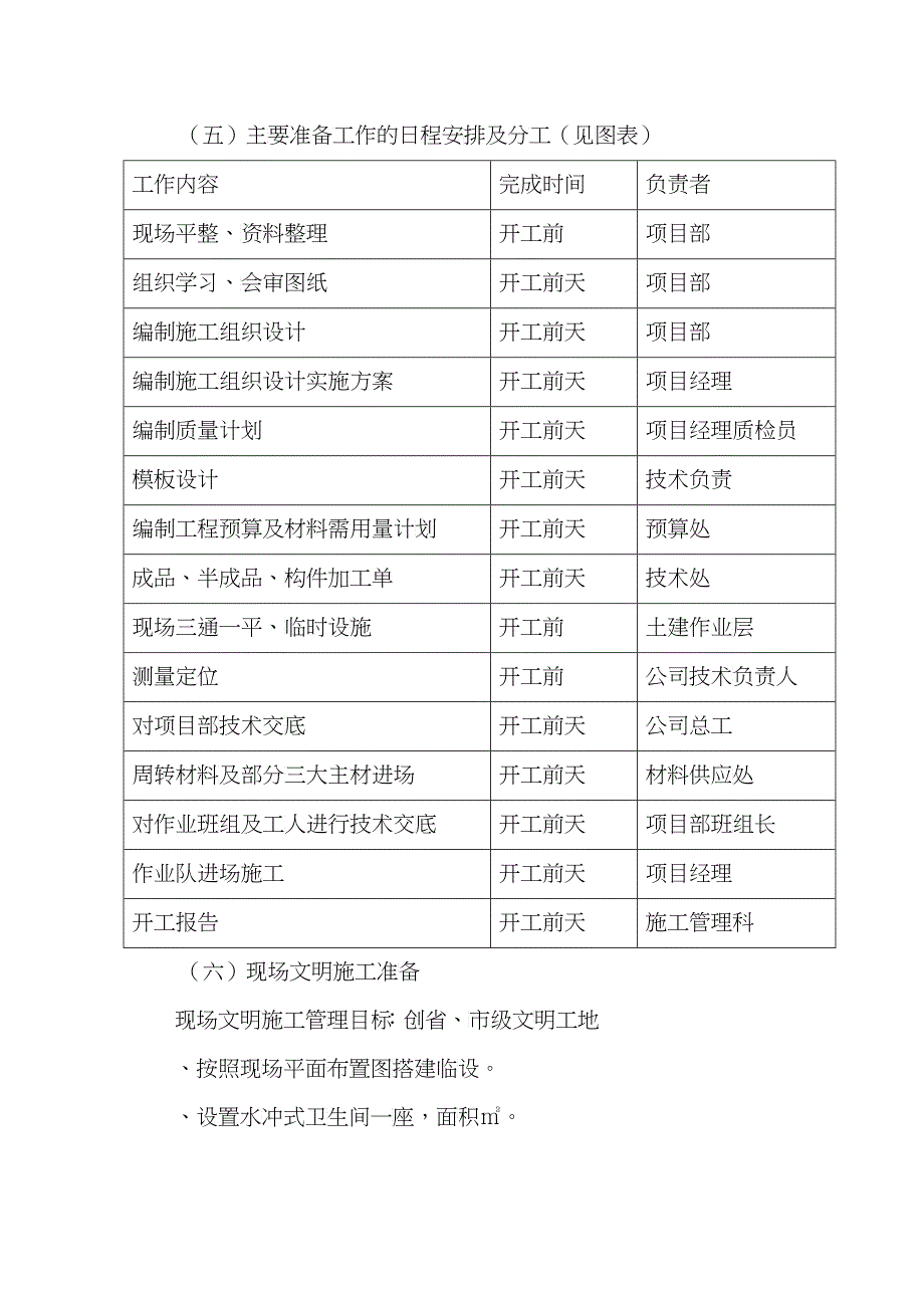 港达商贸城施工组织(下)_第3页