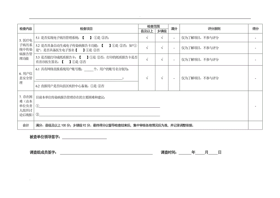 传染病督导表_第4页