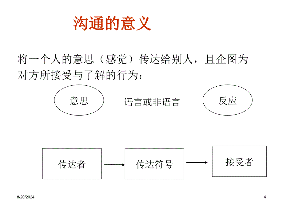 学习跨部门沟通心得分享_第4页